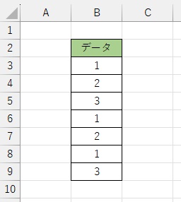 「Sheet1」シートのB列に入力されているデータのうち、「1」のセルがあった場合に「Sheet2」シートの該当セルの背景色を変更したい