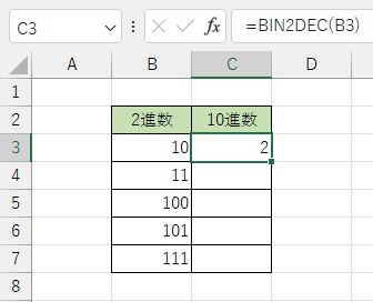 C3セルに「2」が出力された