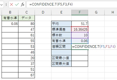 F6セルに「=CONFIDENCE.T(F5,F3,F4)」と入力