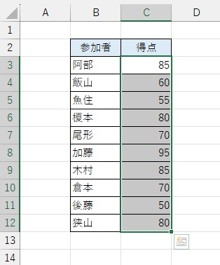 ヒストグラム化するデータを範囲選択する