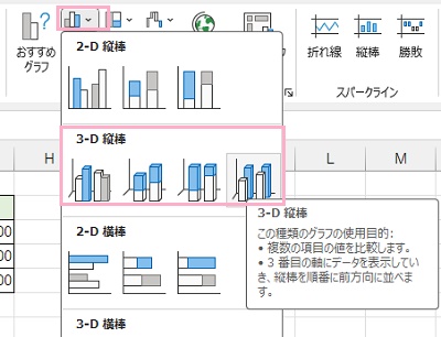 「縦棒/横棒グラフの挿入」をクリック→「3-D縦棒」のグラフ欄から使用したい3Dグラフを選択し「3-D縦棒」を選択