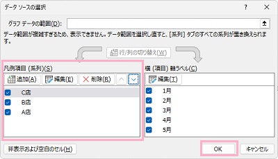 「凡例項目(系列)」の各データを選択して上下ボタンをクリックし、並べ替えが完了したら、「OK」をクリック