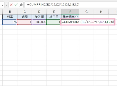 F2セルに、「=CUMPRINC(B2/12,C2*12,D2,1,E2,0)」と入力