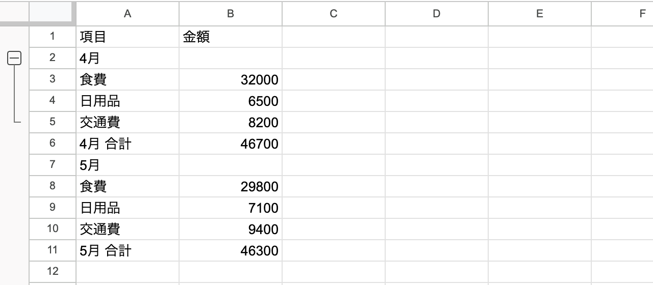 3〜5行目がグループになり、行番号の左に「−」のボタンが付いた