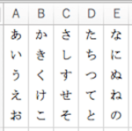 Excelで文字や数字を縦書きにする方法！【左から右/括弧/文字間隔】
