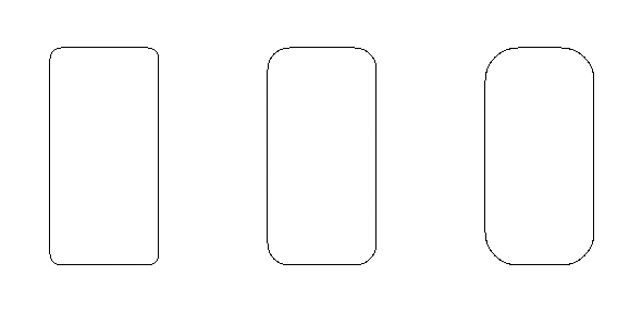 図1.6: 3つの角丸短径が描かれている