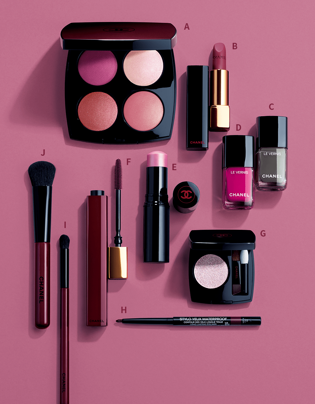 CHANEL ルージュ ヌワール