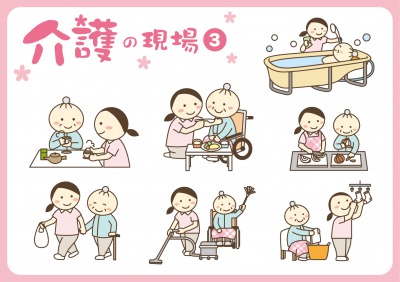 求人情報について