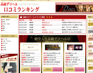 高級デリヘル口コミランキング