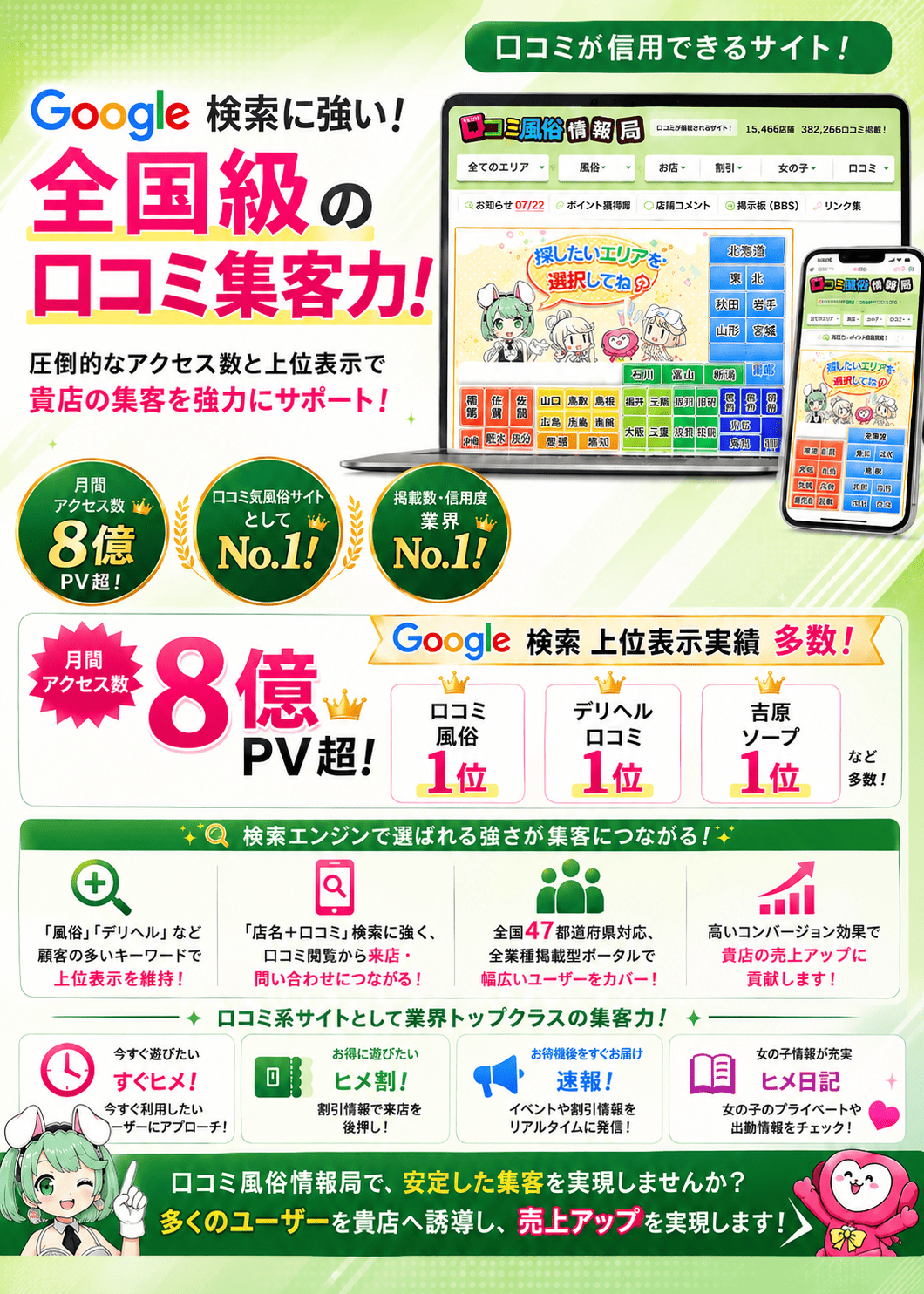 口コミ風俗情報局のGoogle検索での上位表示実績と、口コミ関連キーワードから店舗への新規ユーザー流入を訴求する広告画像