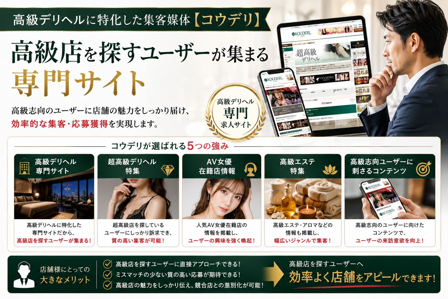 コウデリは高級デリヘル専門の集客媒体です。高級店を探すユーザーへ効率よくアプローチでき、超高級デリヘルやAV女優在籍店など高級店向けコンテンツを掲載しています。