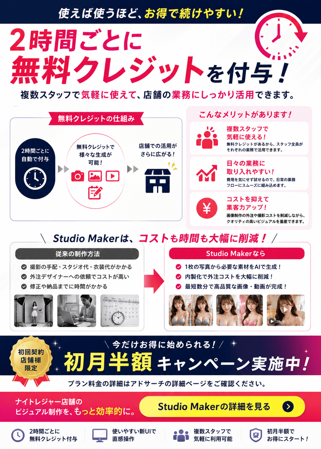Studio Makerで1枚の写真から宣材写真やバナー、写メ日記、動画などを生成するイメージ