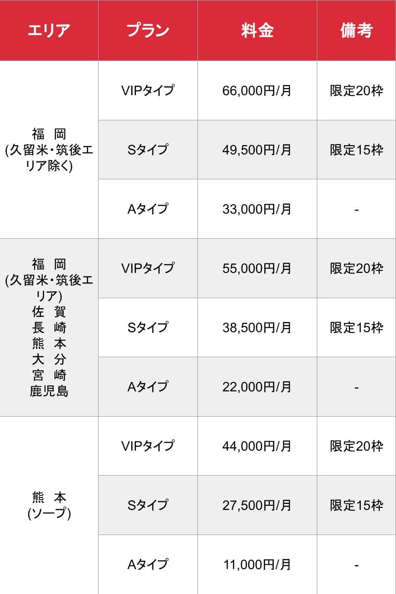 15navi_基本_料金表
