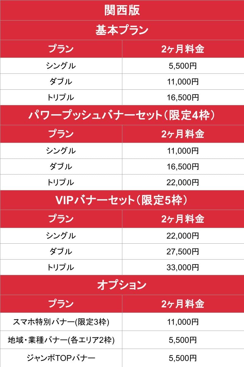 1万円ウォーカー_関西版料金表