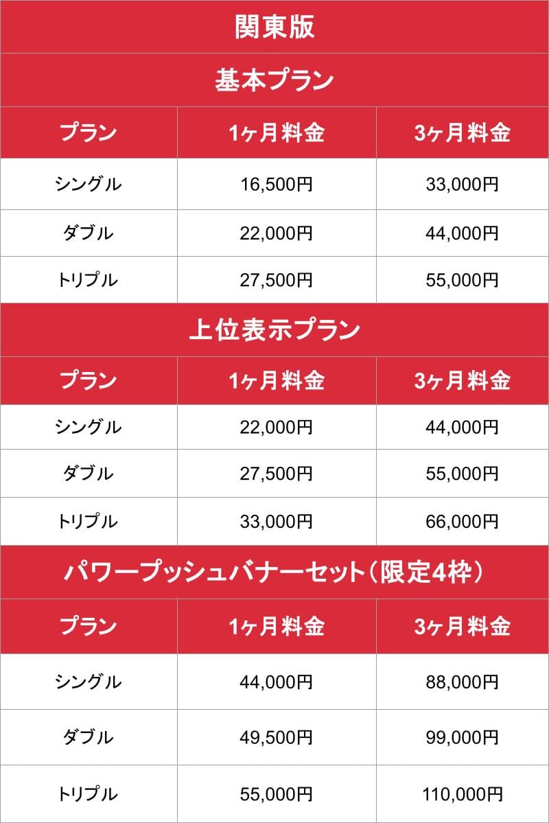 1万円ウォーカー_関東版料金表1