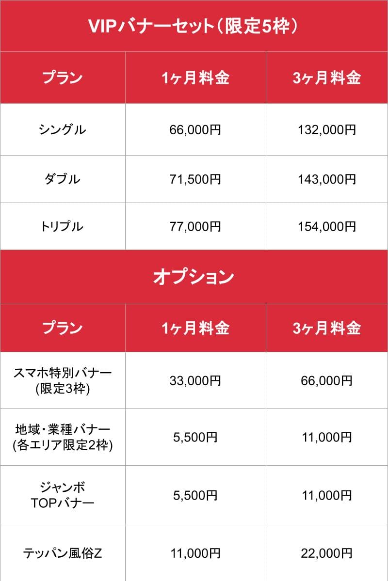 1万円ウォーカー_関東版料金表2