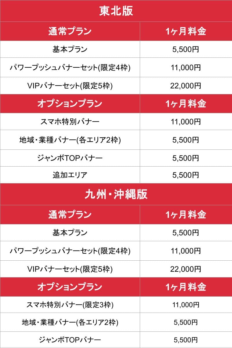 1万円ウォーカー_東北版/九州・沖縄版料金表