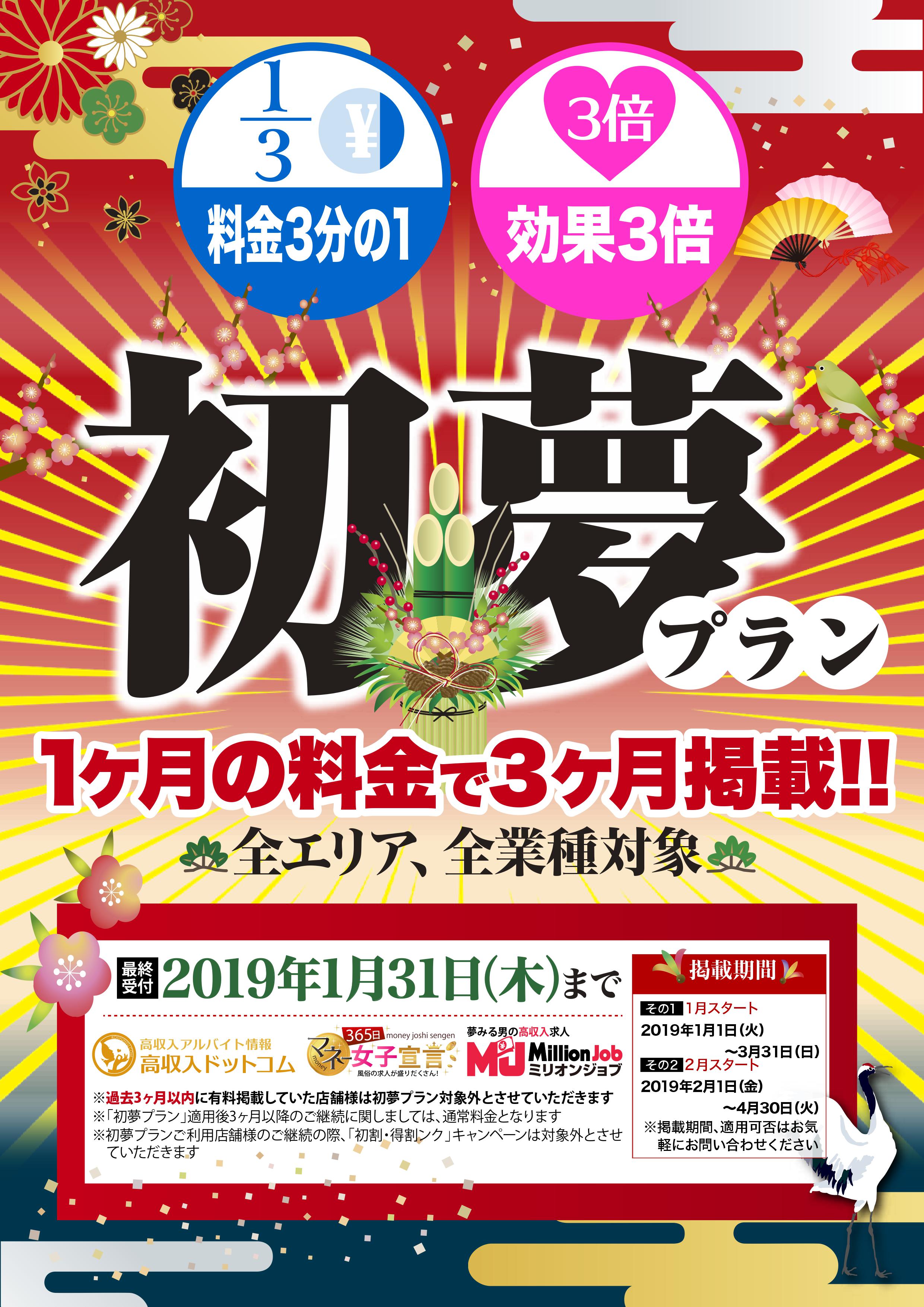 初夢プラン参考資料