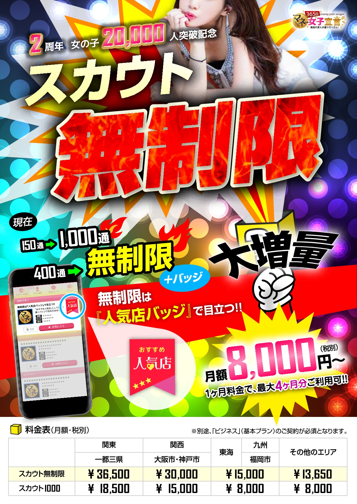 スカウト通数に関して