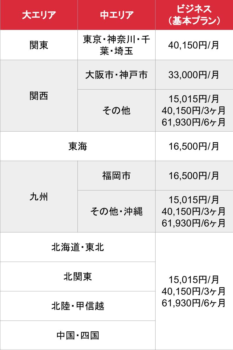 媒体名_基本_料金表