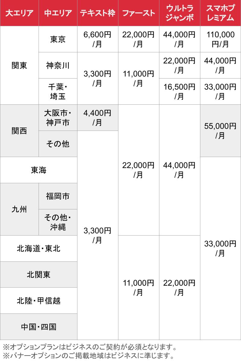 媒体名_基本_料金表