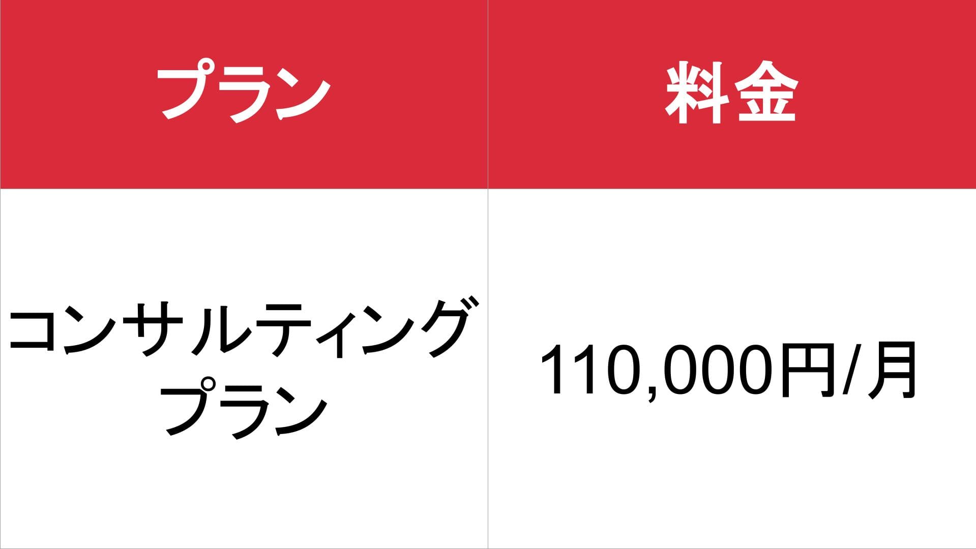 AD-CROSS_基本_料金表