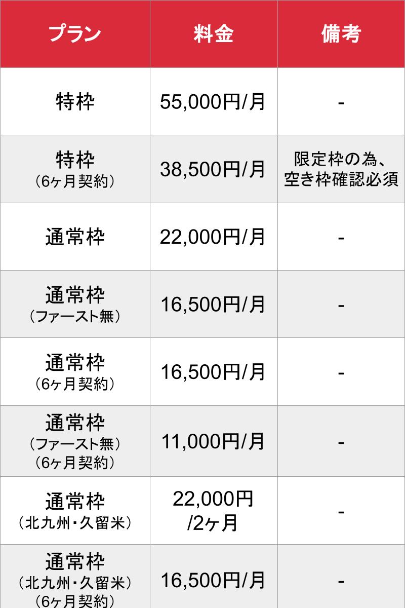 媒体名_基本_料金表