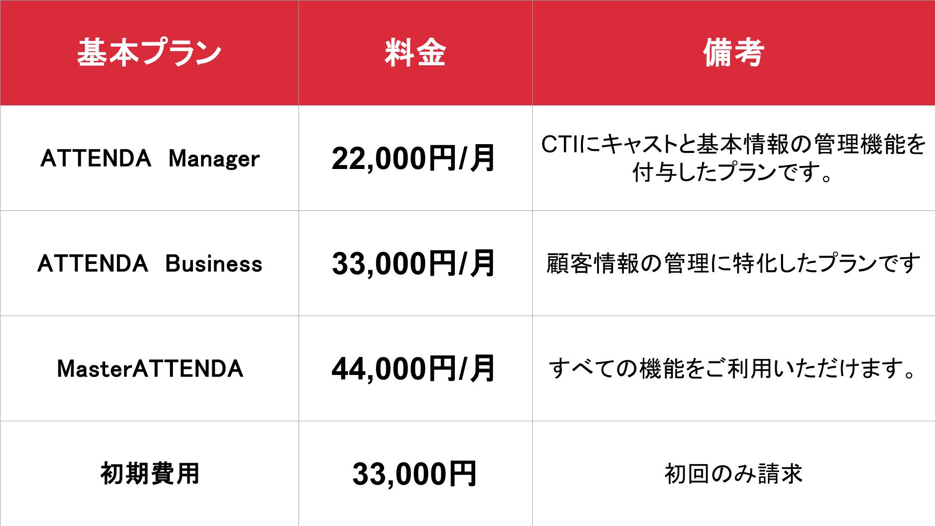 ATTENDA_基本_料金表