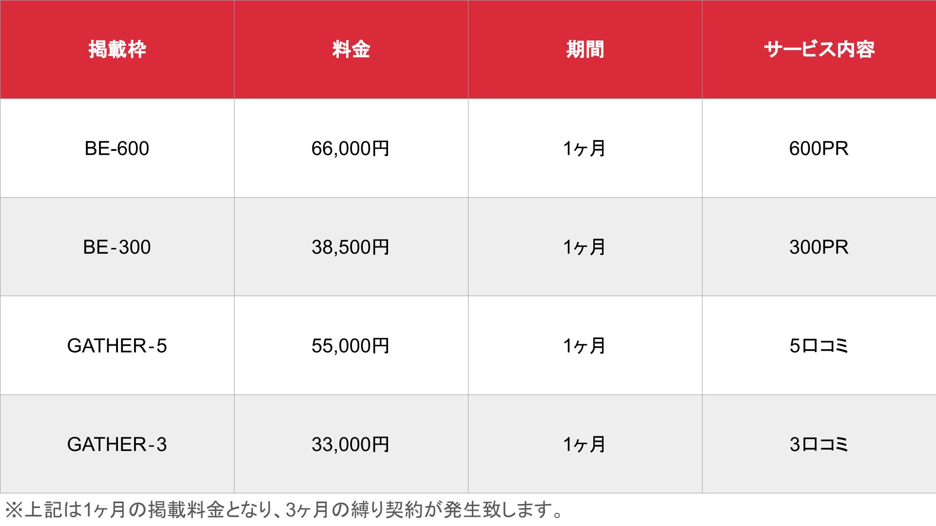 媒体名_基本_料金表