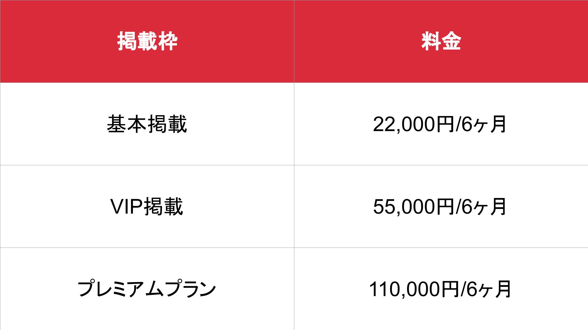 CUTE_基本_料金表