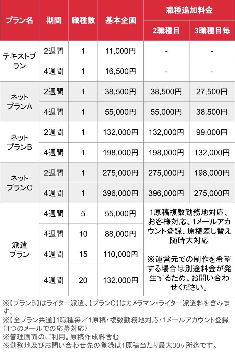 媒体名_基本_料金表