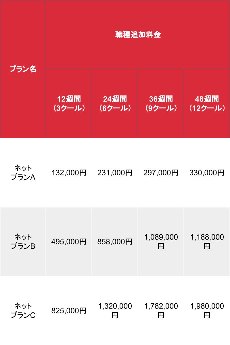 媒体名_基本_料金表