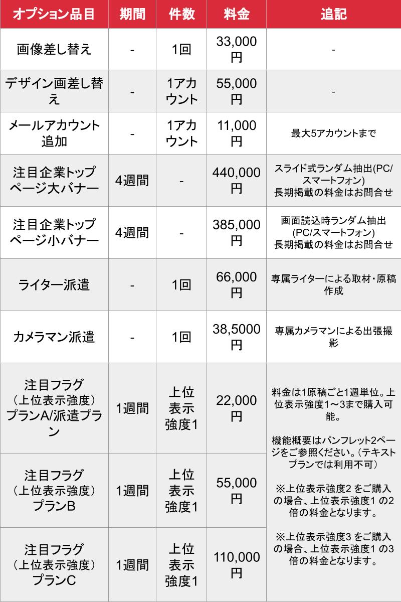 媒体名_基本_料金表