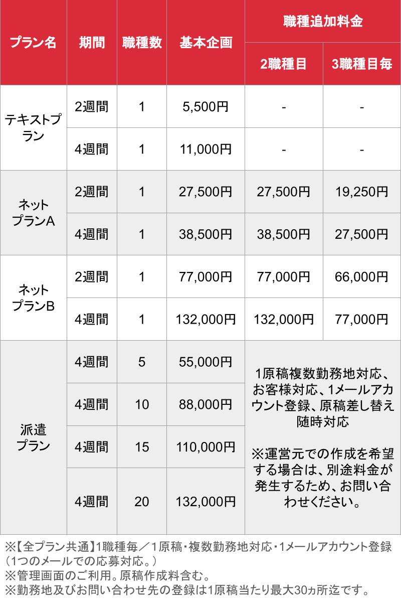 媒体名_基本_料金表