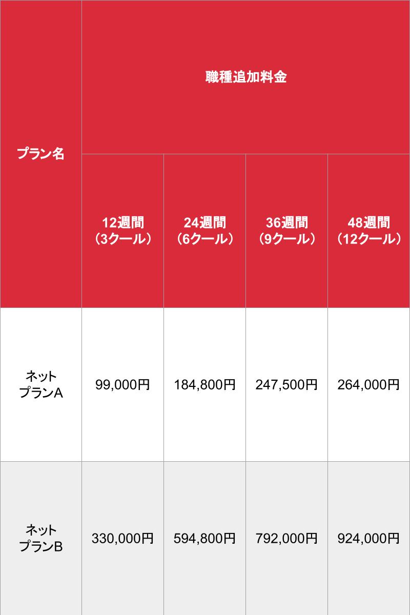 媒体名_基本_料金表