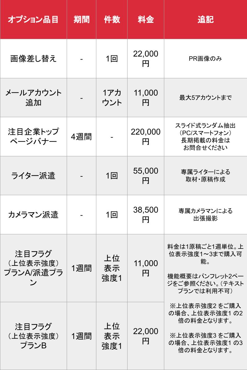 媒体名_基本_料金表