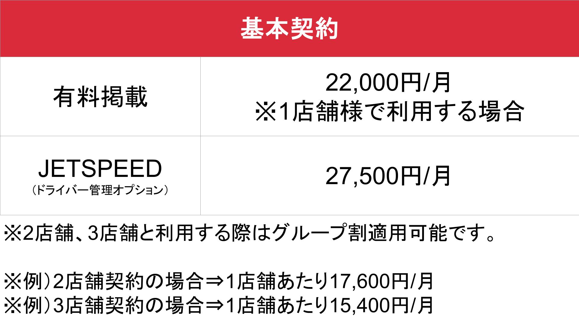 FNS-CTI_基本_料金表