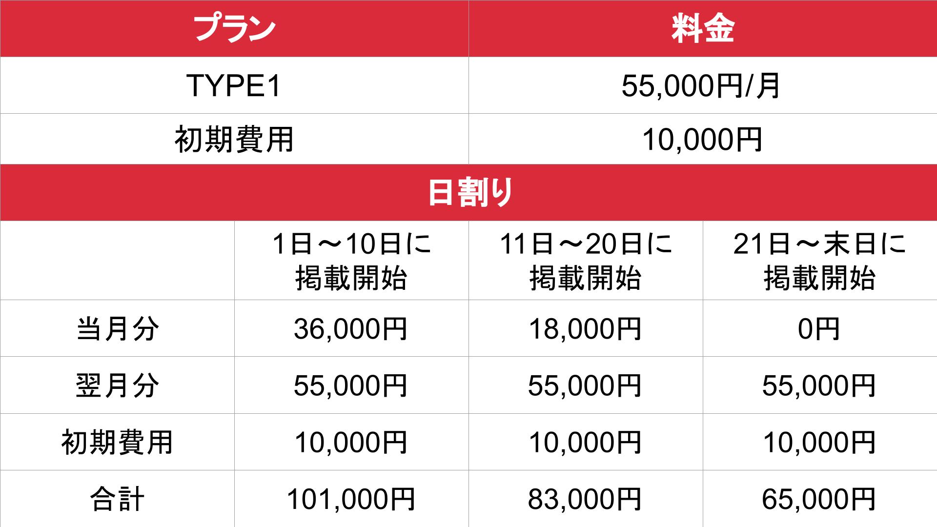 FU-TOWN_TYPE1_料金表