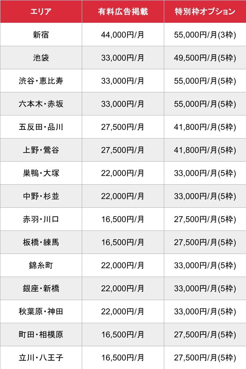 Fガイド_基本料金表