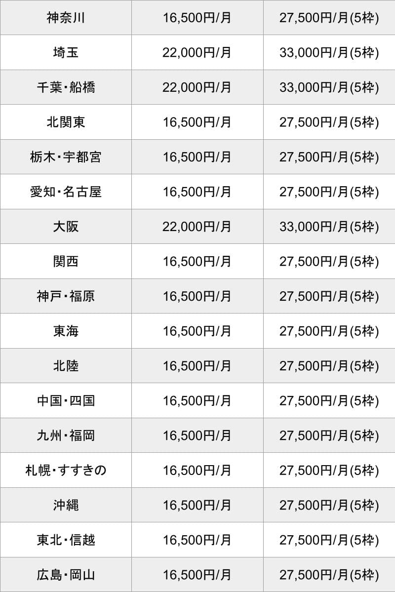 Fガイド_基本料金表