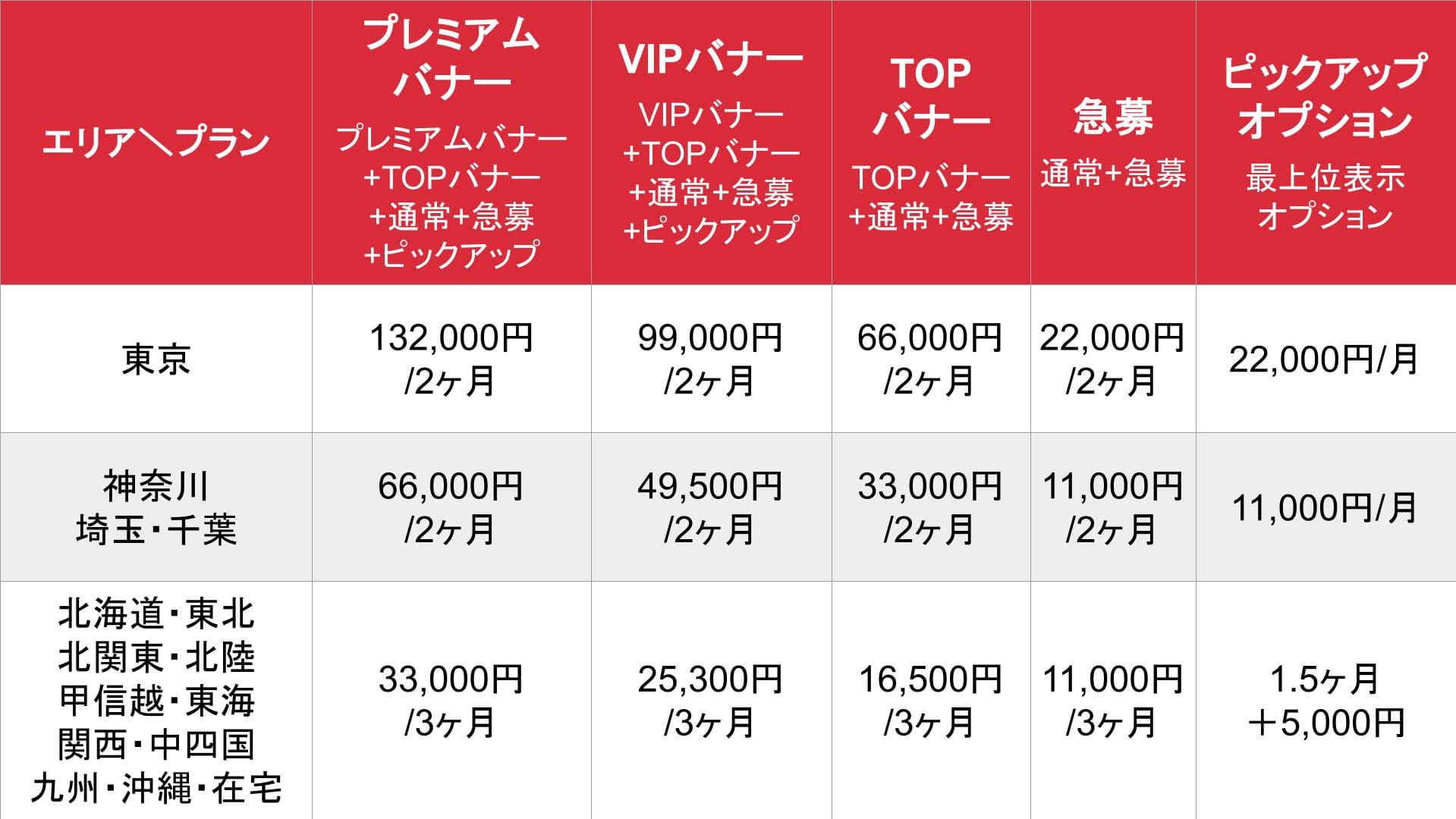 HOP_基本_料金表