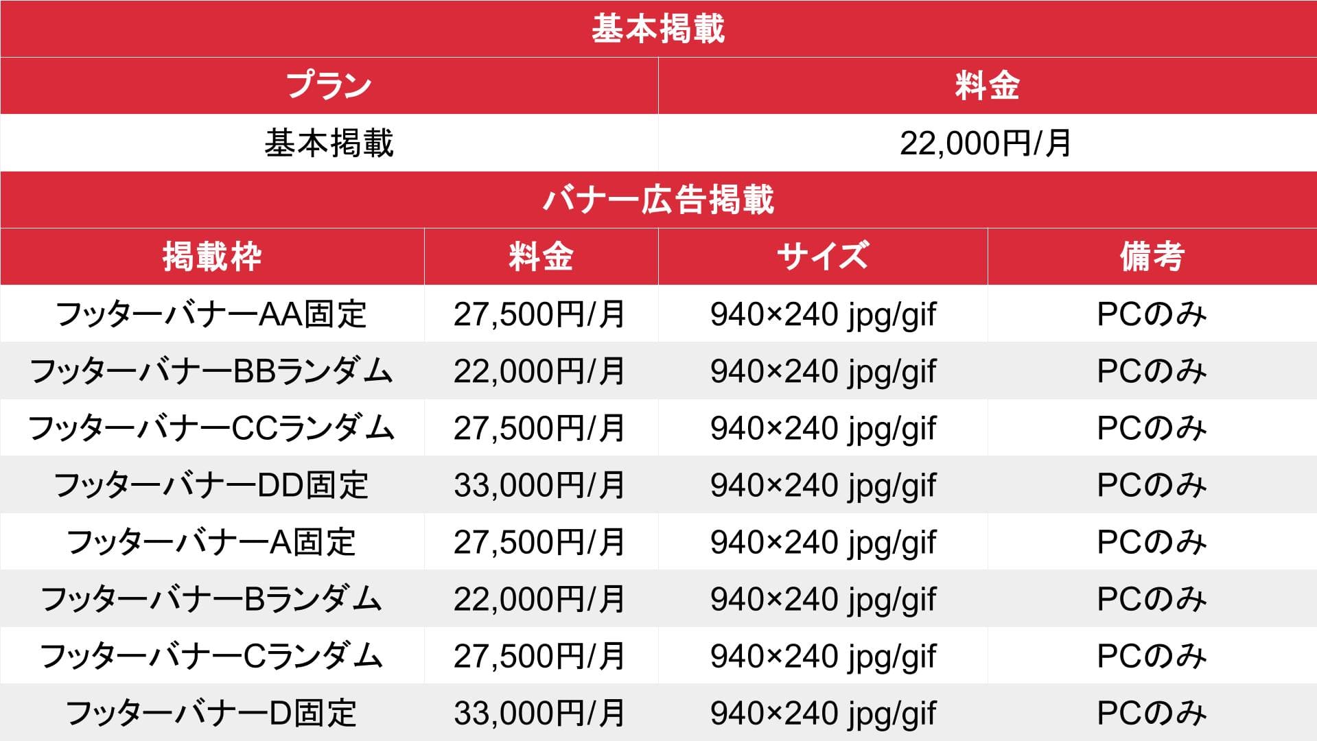 JapanEroticSearch_料金表①