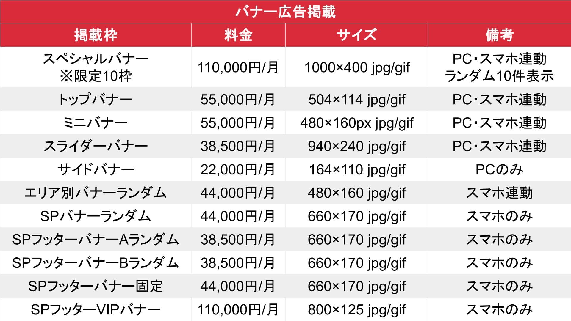 JapanEroticSearch_料金表②