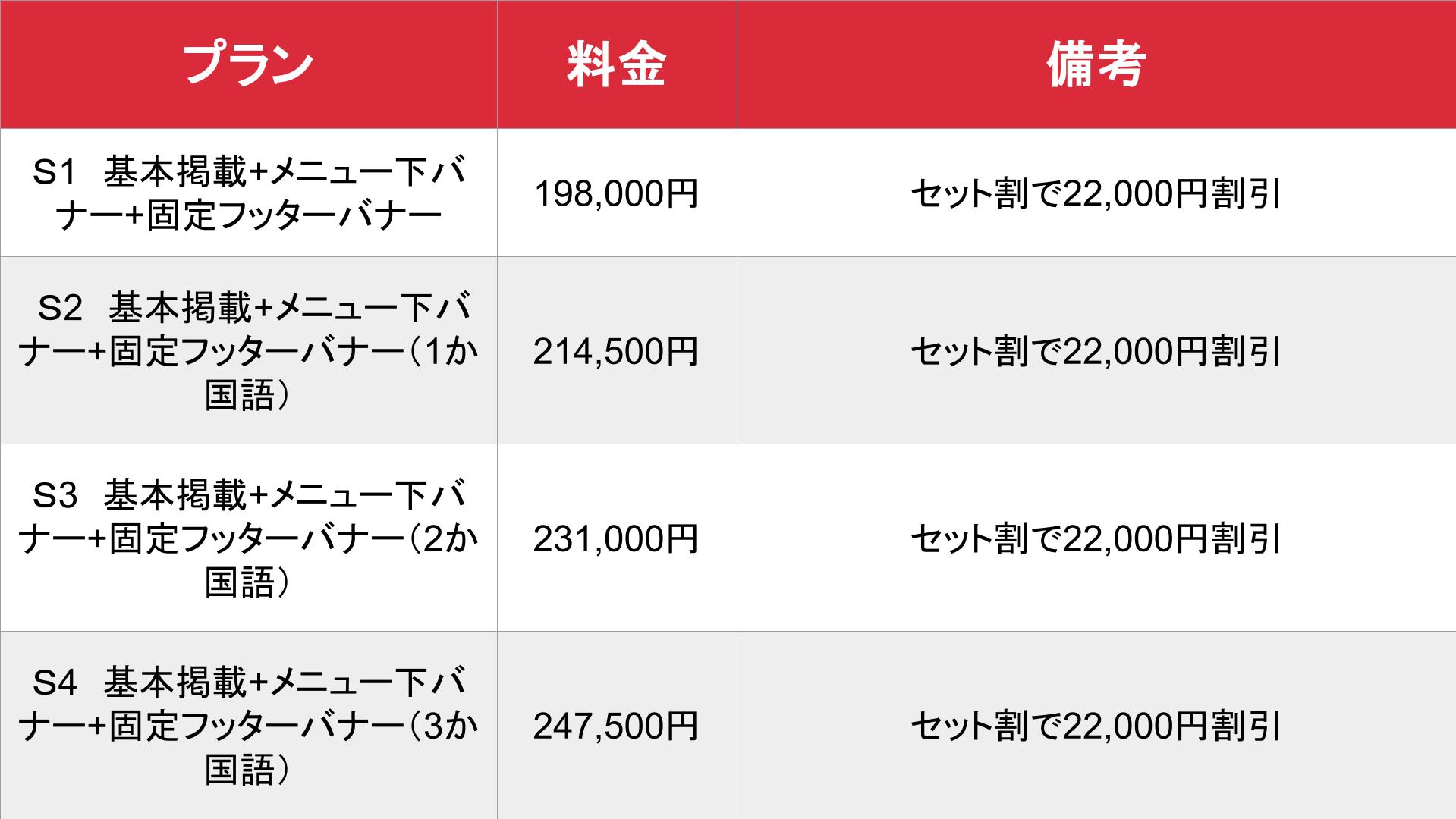 JapanFridayNight_S1～S4　初2か月目以降掲載時の料金