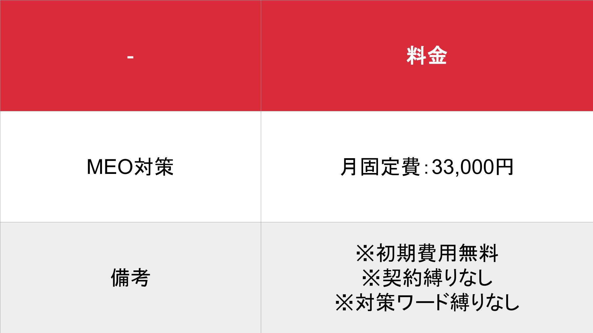 媒体名_基本_料金表