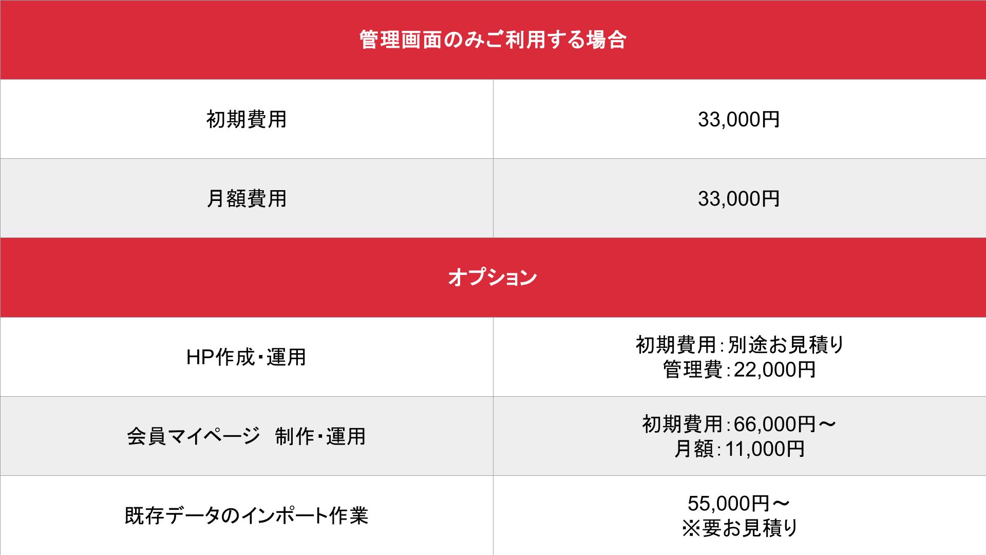 媒体名_基本_料金表