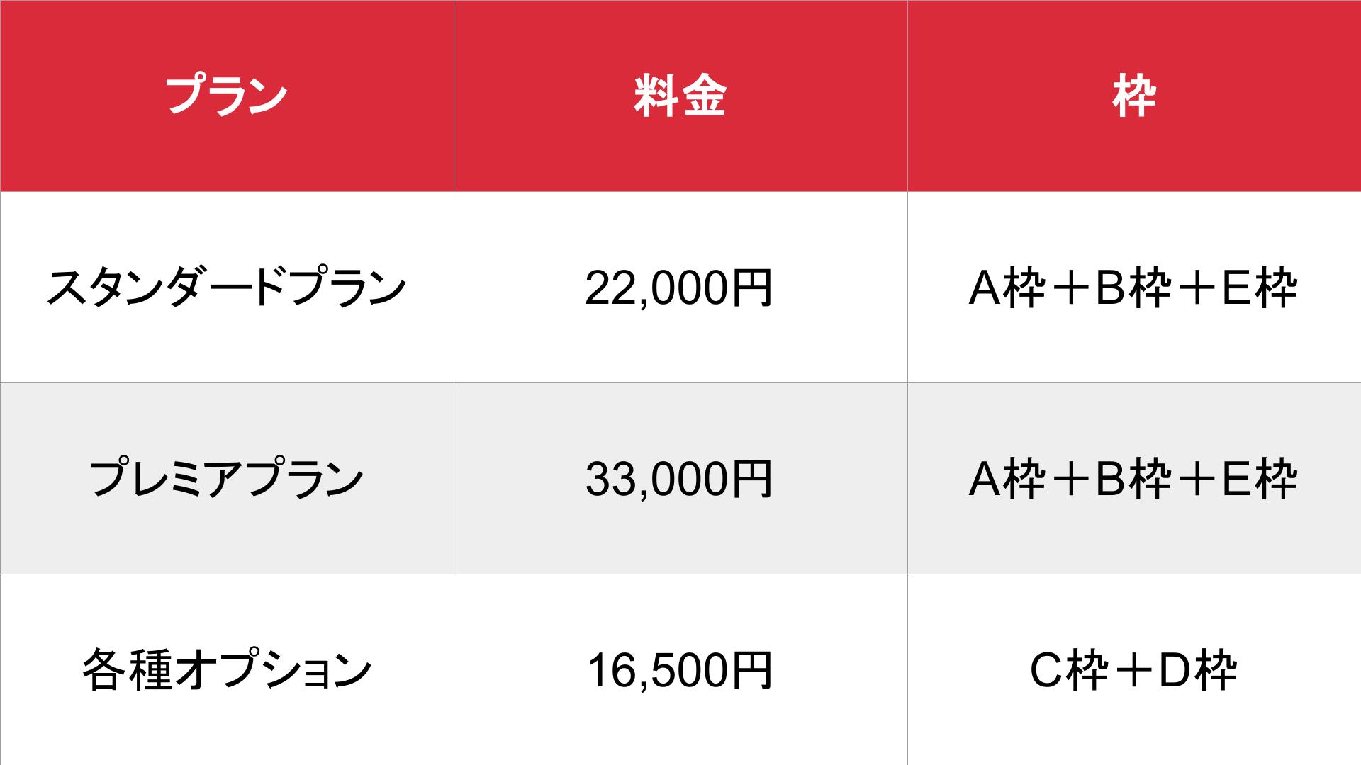 媒体名_基本_料金表