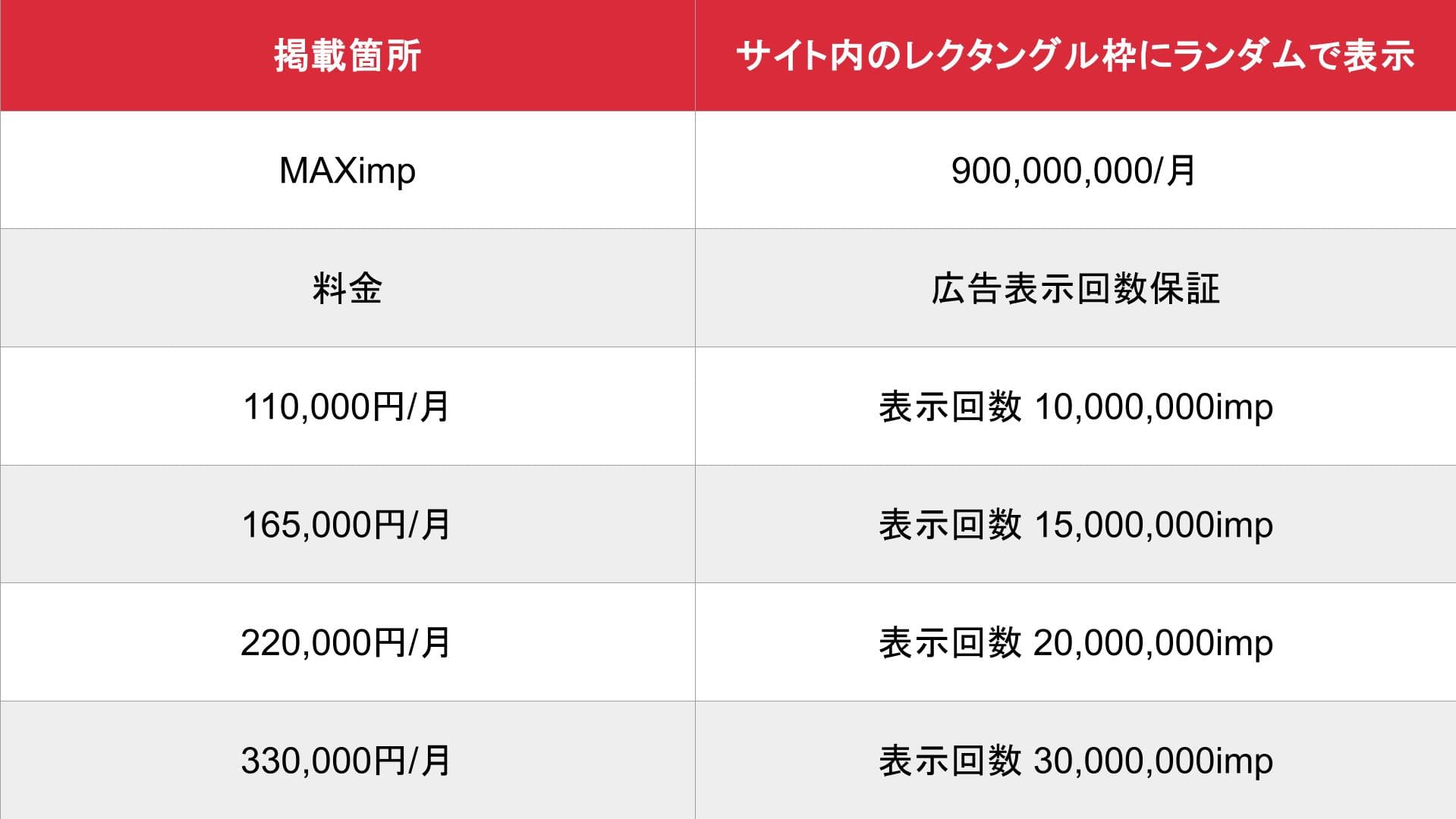 PINKちゃんねる_基本_料金表