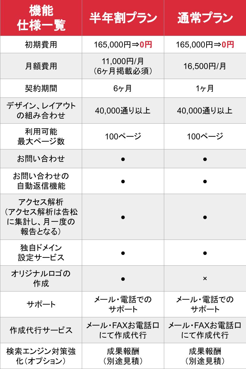 媒体名_基本_料金表