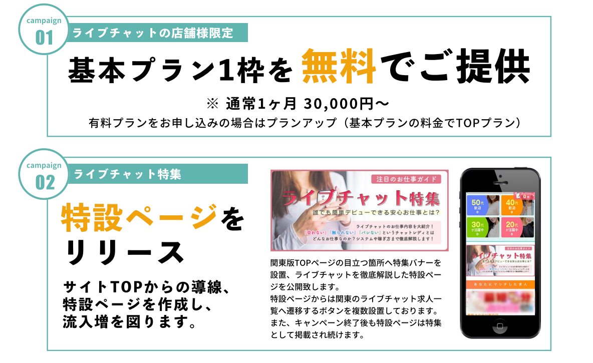 ライブチャット業種キャンペーン資料